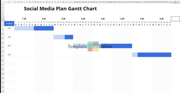 Social Media Plan Gantt Chart